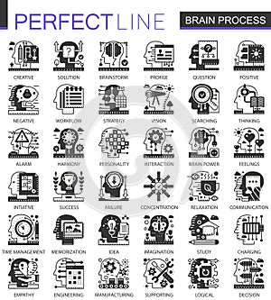 Brain mind process black mini concept icons and infographic symbols set.