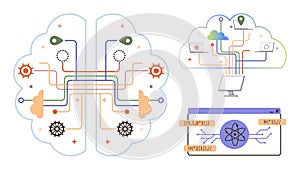 Artificial Intelligence Brain Network with Cloud Computing, Data Analysis, and Machine Learning Integration