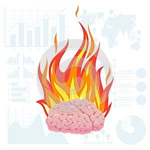 Brain overheating. Burning head. Cartoon body part with red fire flame. Overworked student. Burnout worker. Headache or