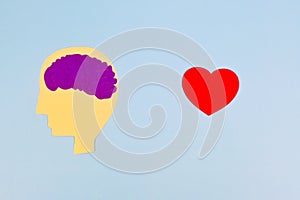 Brain plus Heart symbolises conscious mind and subconscious mind, HOW OUR SUBCONSCIOUS MIND INFLUENCES OUR CONSCIOUS MIND.