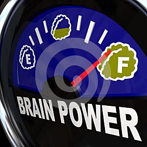 Brain Power Gauge Measures Creativity Intelligence