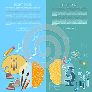 Brain power of the mind left and right hemisphere