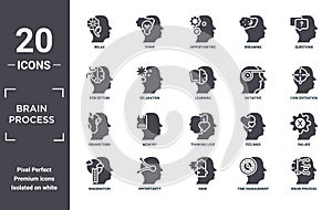 brain.process icon set. include creative elements as relax, questions, initiative, thinking love, opportunity, brainstorm filled