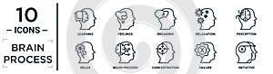 brain.process linear icon set. includes thin line learning, dreaming, perception, brain process, failure, initiative, relax icons
