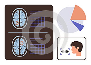 Brain Scan Analysis and Voice Recognition with Data Visualization