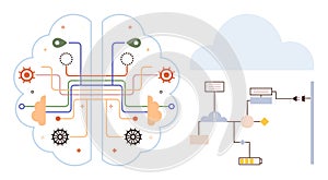Neural Network Brain Connection with Cloud Computing Workflow Concept