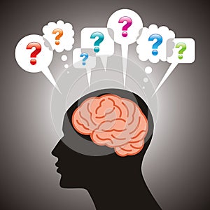 Brain with speech bubble and question mark