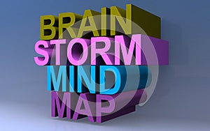 Brain storm mind map