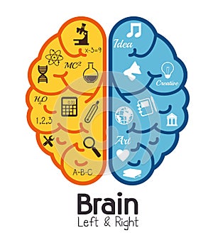 brain storming design