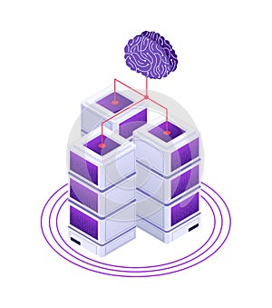 Brain To Servers Composition