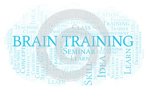 Brain Training word cloud.