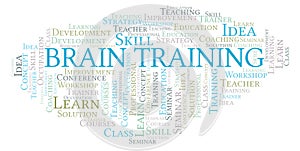 Brain Training word cloud.