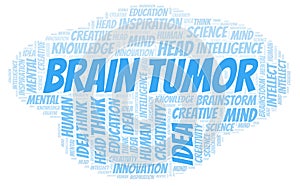 Brain Tumor word cloud