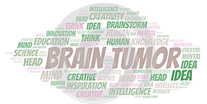 Brain Tumor word cloud