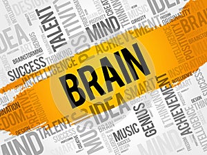 BRAIN word cloud collage