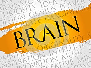 BRAIN word cloud collage