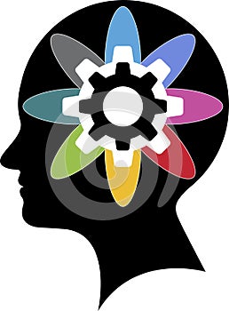 Brainpower logo