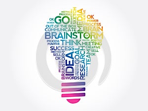 Brainstorm bulb word cloud collage