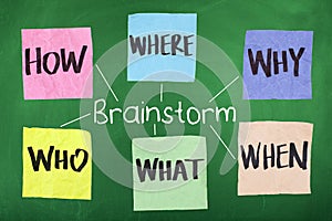 Brainstorm