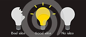 Brainstorming concept. Bad, good and no idea. Whole light bulb and broken bulb icon. Vector