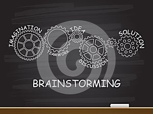 Brainstorming with gear concept on chalkboard. Vector illustration.