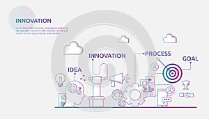 brainstorming innovation idea process and creative thinking concept with light bulb lamp for start up business project.