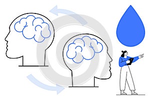 Brainstorming and Knowledge Sharing Concept with Collaborative Team and Visualization