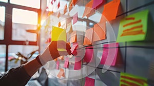 The brainstorming session post-its.AI generated image