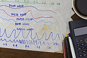 Brainwaves on a napkin photo