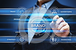 Brand Advertising Marketing Strategy Identity Business Technology concept photo