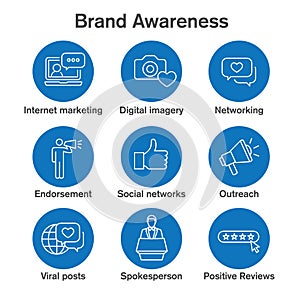 Brand Ambassador and Spokesperson Icon Set w Networking, Social, and bullhorn images
