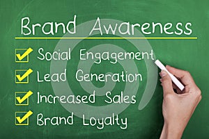 Brand Awareness photo