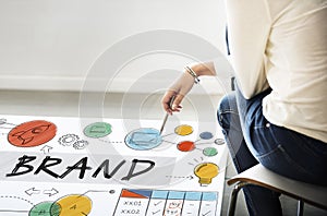 Brand Branding Advertising Trademark Marketing Concept