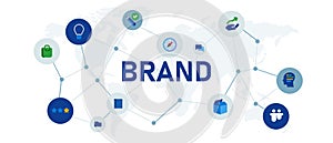 Brand branding concept illustrated interconnected blue icons white background wide header corporate format