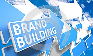 Brand Building