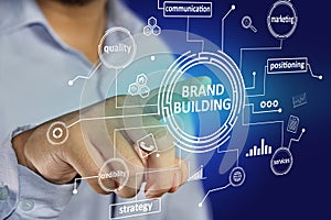 Brand Building, Business Marketing Words Quotes Concept photo