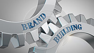 Brand building concept