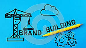 Brand Building is shown using the text