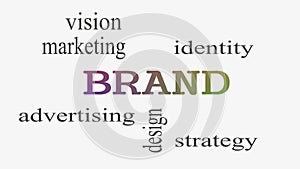 Brand concept word cloud on white background