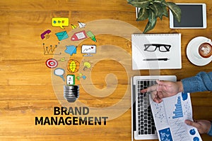 BRAND MANAGEMENT