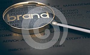 Brand management, Branding or rebranding concept