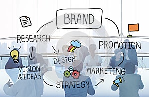 Brand Marketing Advertising Branding Design Trademark Concept photo