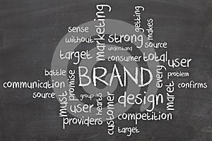 Brand marketing wordcloud photo