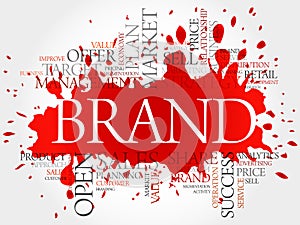 Brand word cloud, business concept