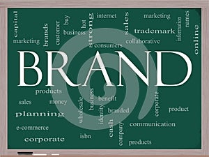 Brand Word Cloud Concept on a Chalkboard