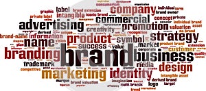 Brand word cloud