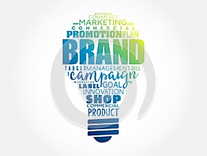Brand word light bulb cloud collage, business concept background