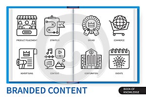 Branded content infographics linear icons collection