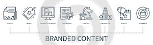 Branded content vector infographic in minimal outline style