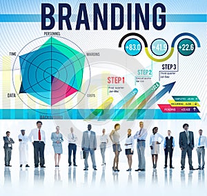 Branding Advertising Commercial Copyright Marketing Concept